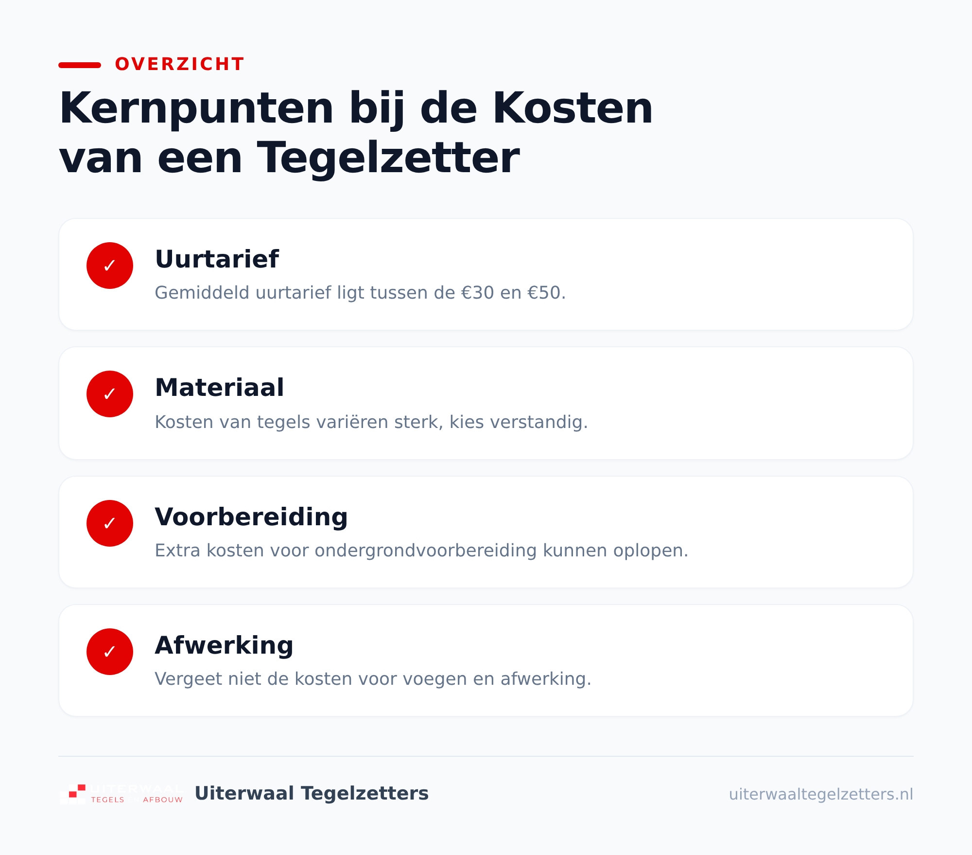 Voorbeelden van kosten per ruimte