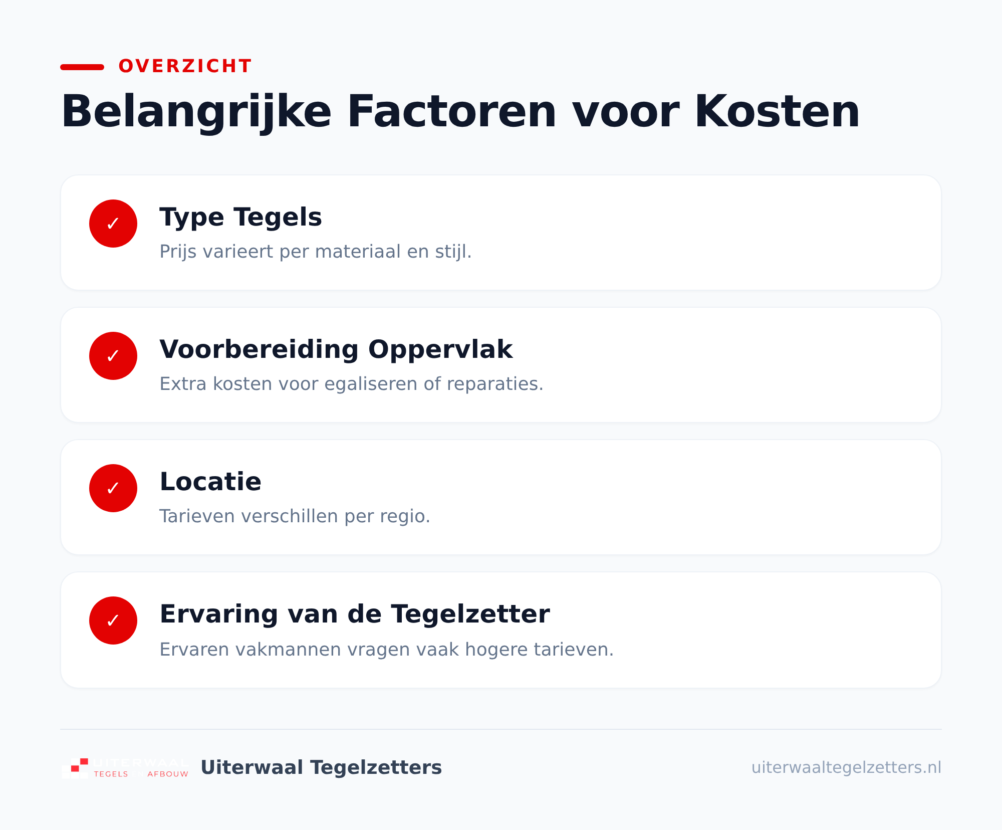 Waarom verschillen de kosten tegelzetter per m2 zo sterk?