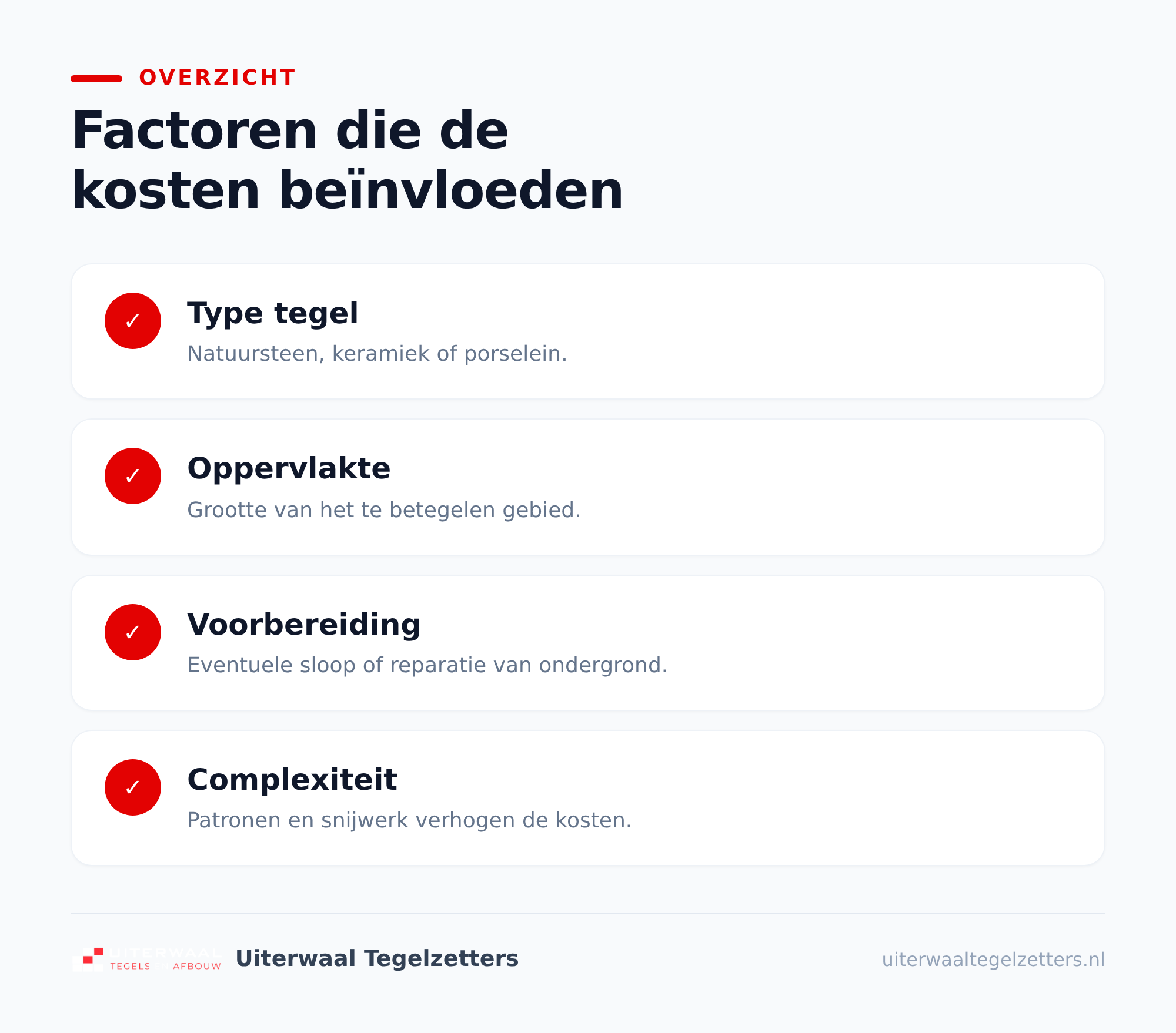 Waarom lopen tegelprijzen zo uiteen?
