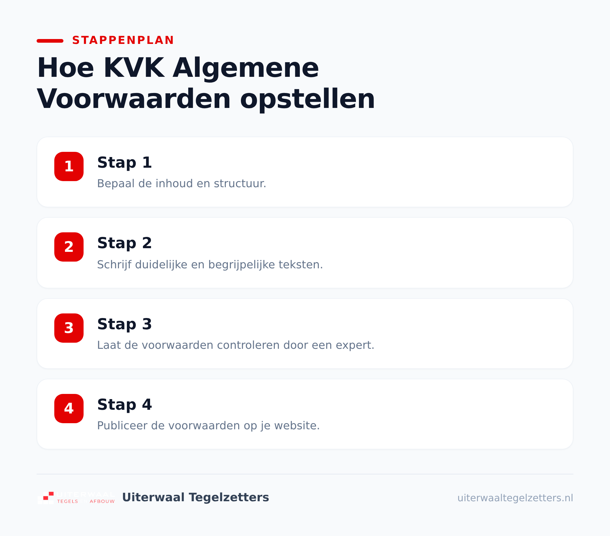 Waarom algemene voorwaarden belangrijk zijn bij tegelwerk en afbouw