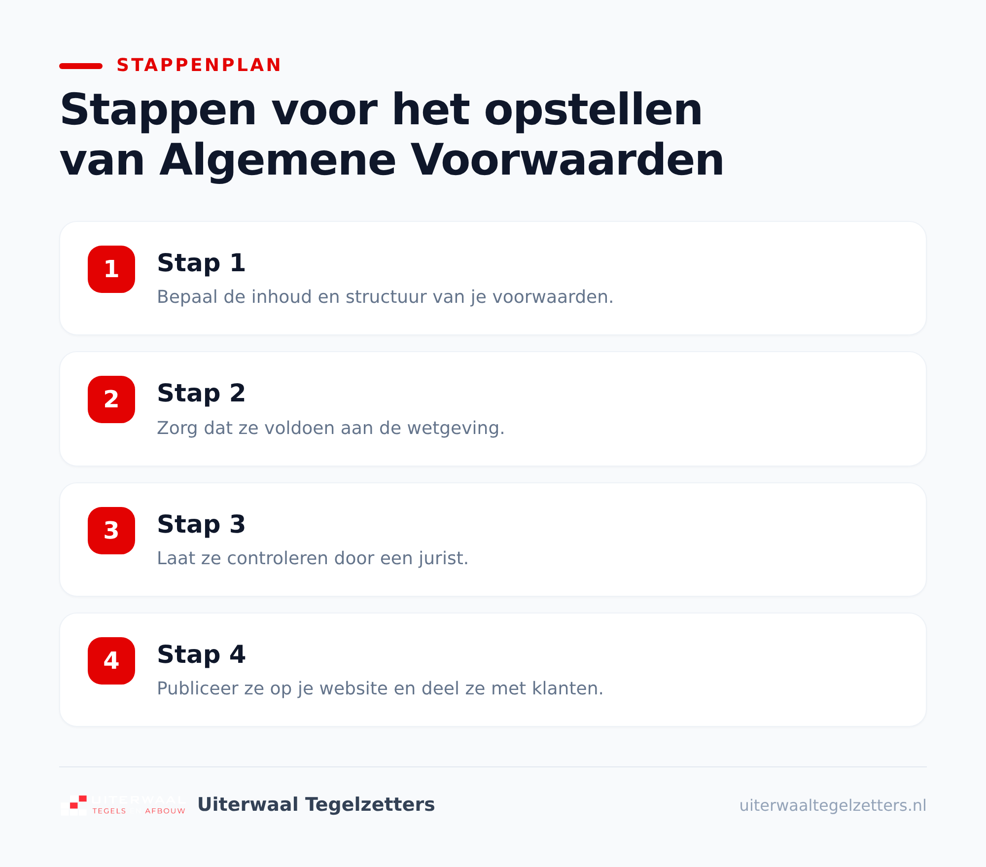 Waarom goede voorwaarden belangrijk zijn bij tegelwerk en afbouw