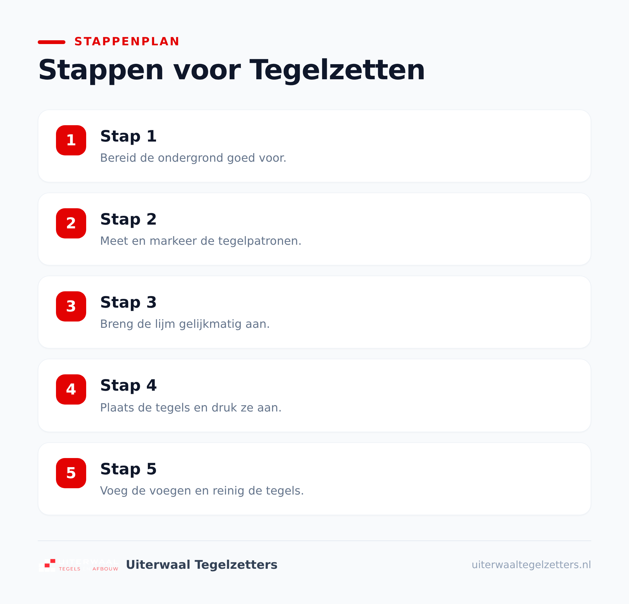 Materialen en gereedschap die je nodig hebt
