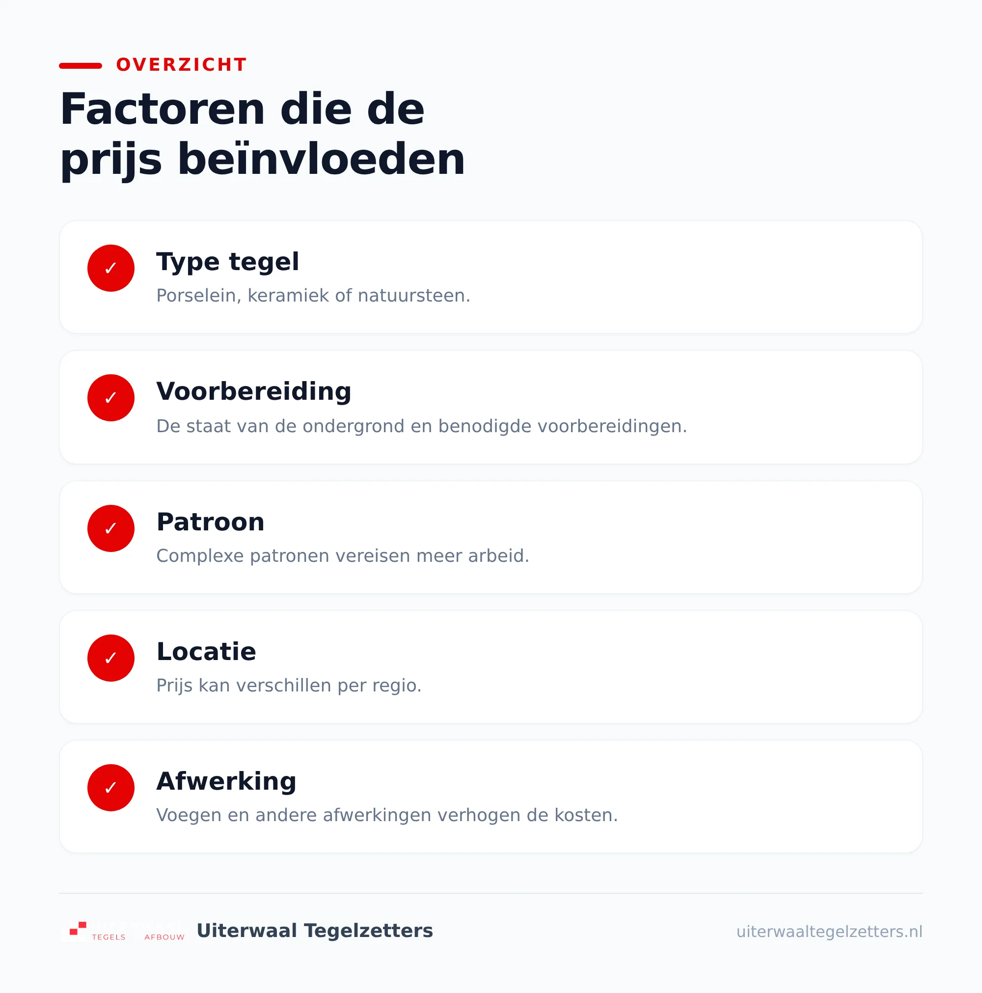 Waarom verschilt de tegelzetter prijs per m2 zo sterk?
