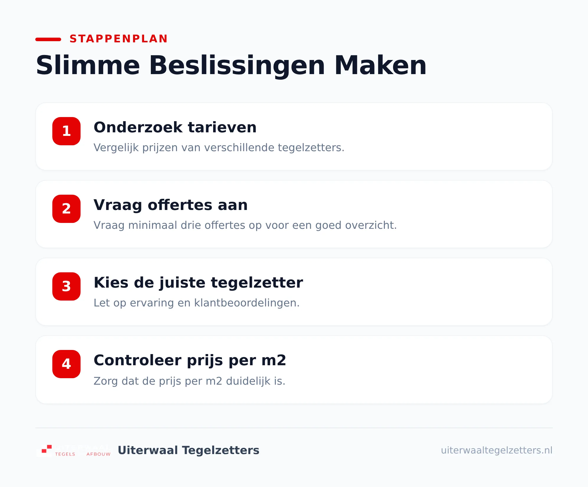 Badkamer betegelen: waarom dit vaak duurder is