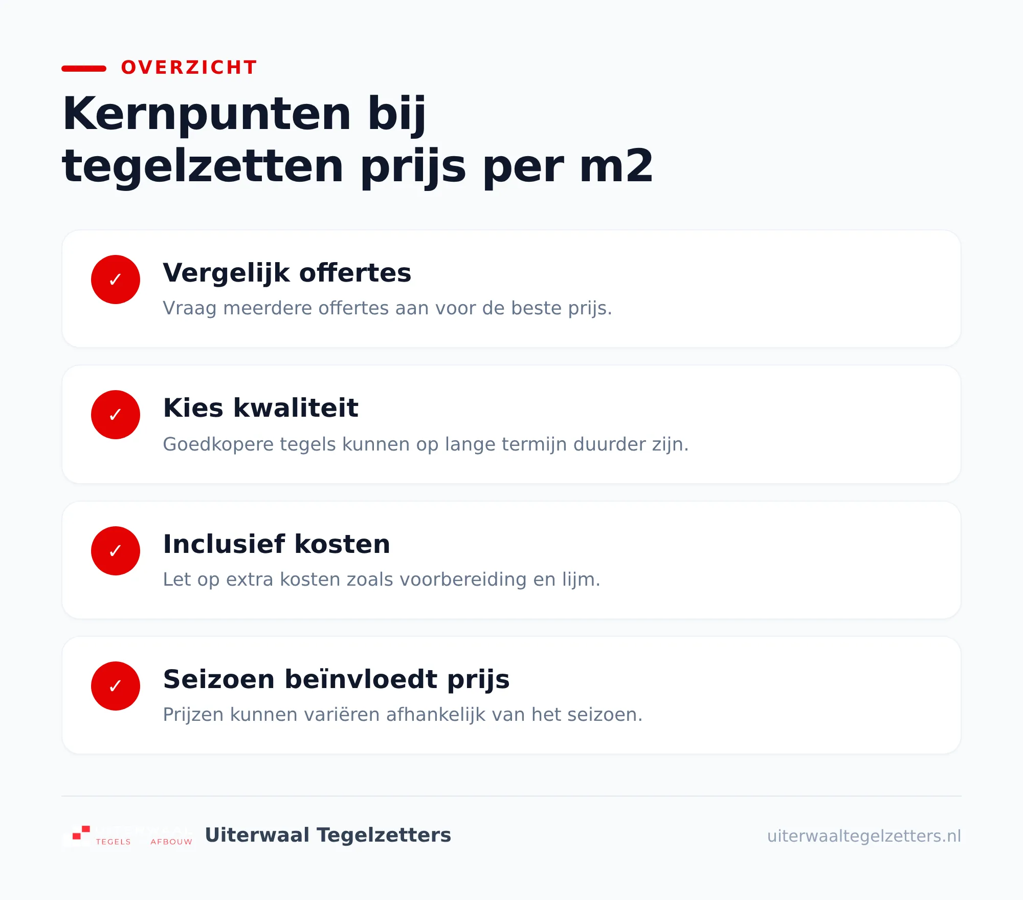 Voorbeelden van kosten per ruimte