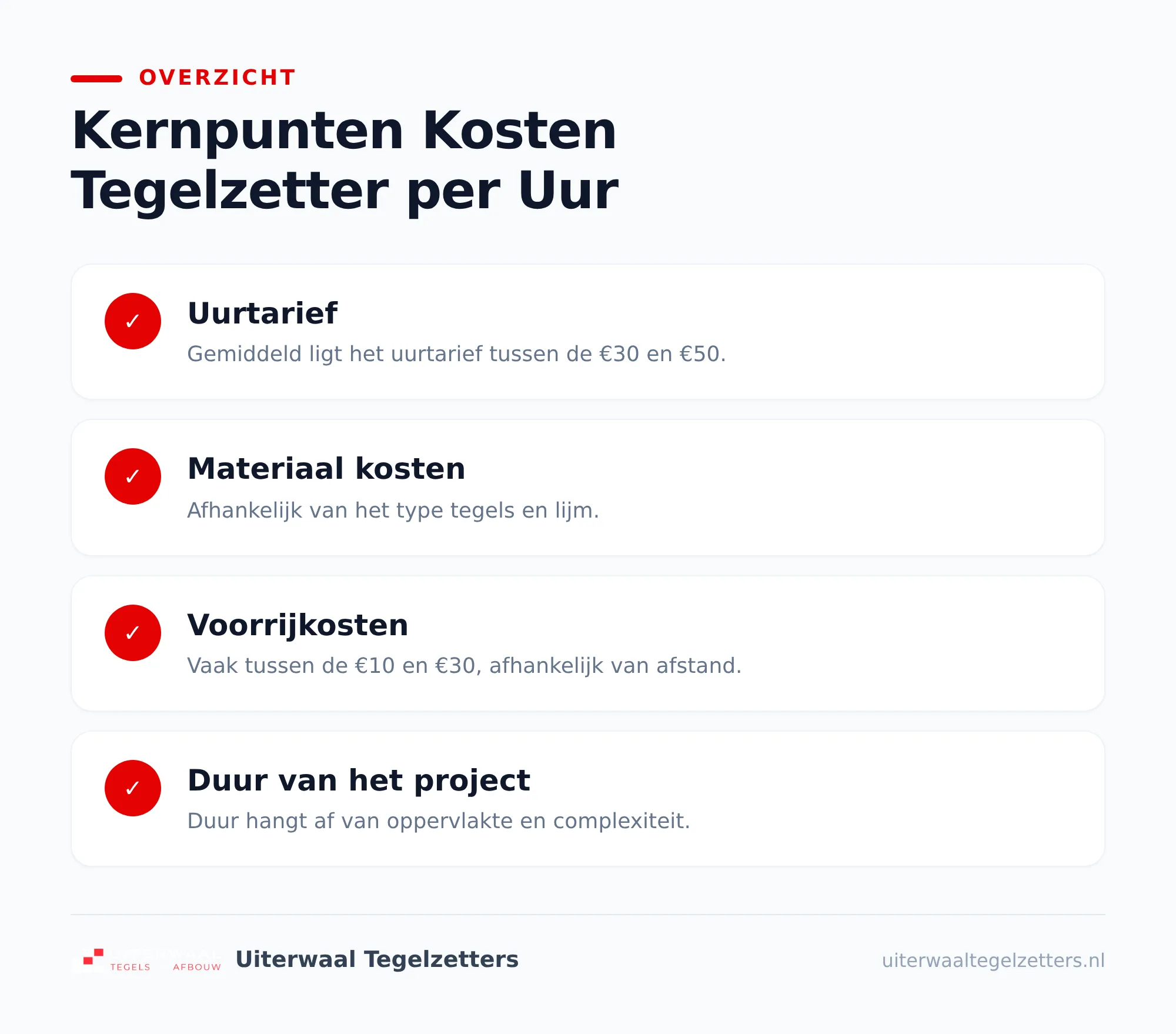 Uurprijs of vaste prijs: wat is slimmer voor jouw klus?