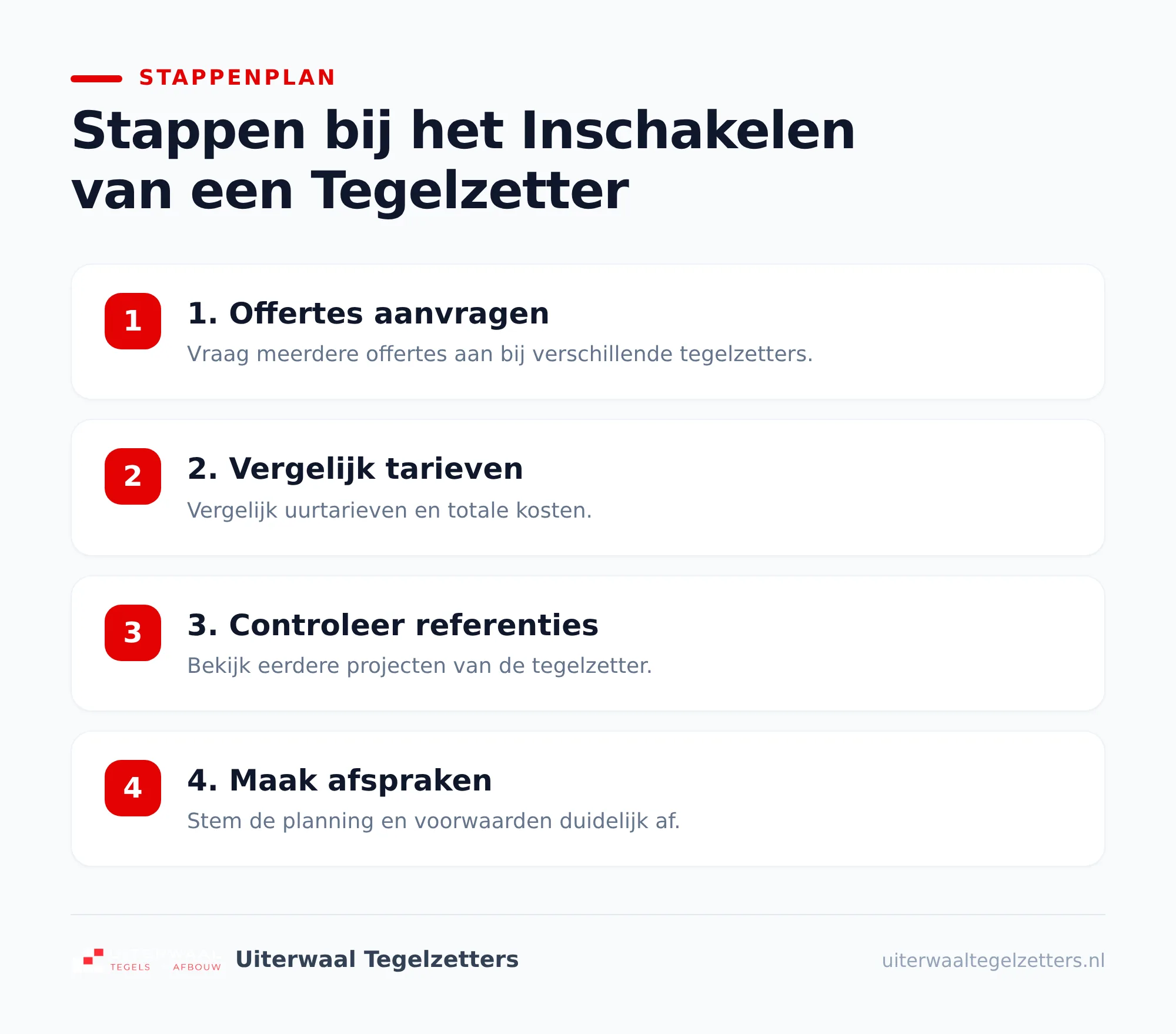 Waarom alleen een uurprijs niet het hele verhaal vertelt