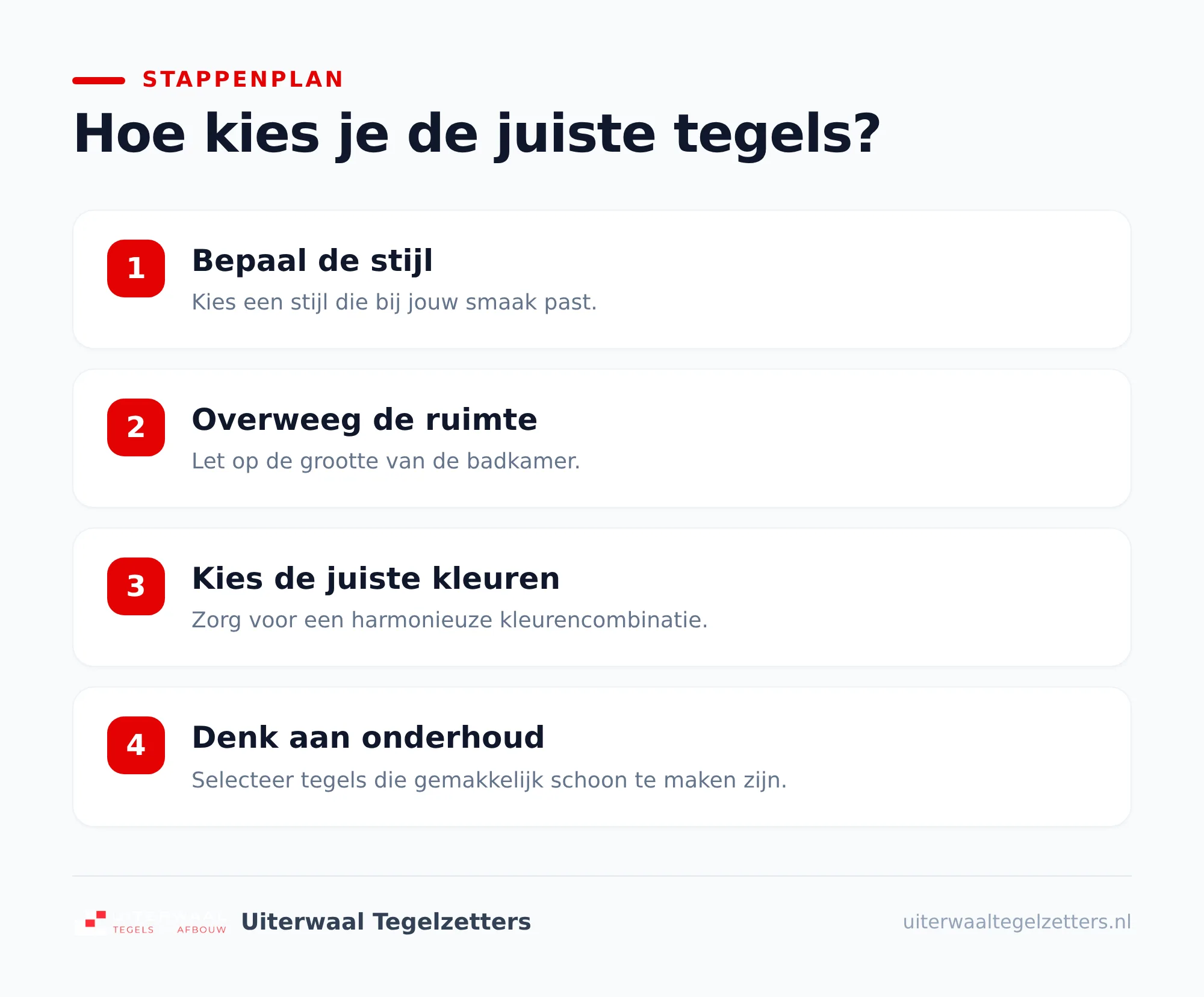 Welke tegeltrends uit 2023 passen bij jouw badkamer?