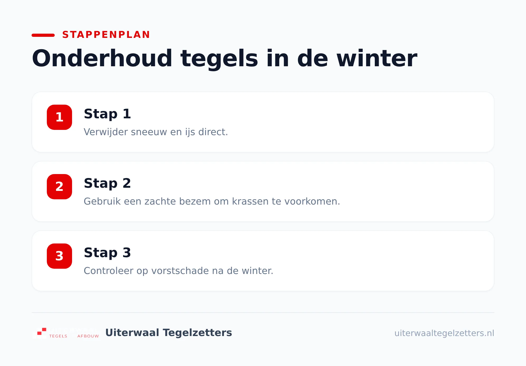 Een haalbare planning voor jouw tegelonderhoud