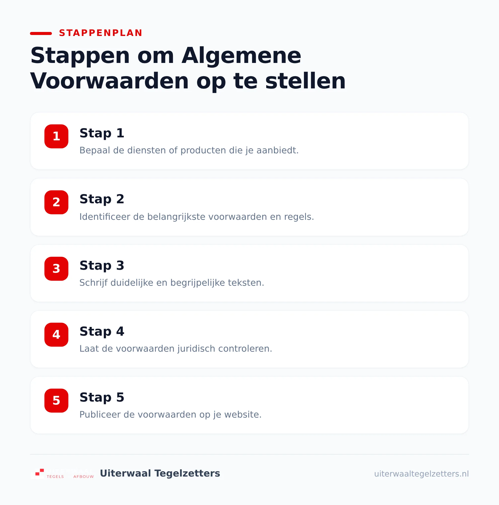 Wat zijn algemene voorwaarden precies?