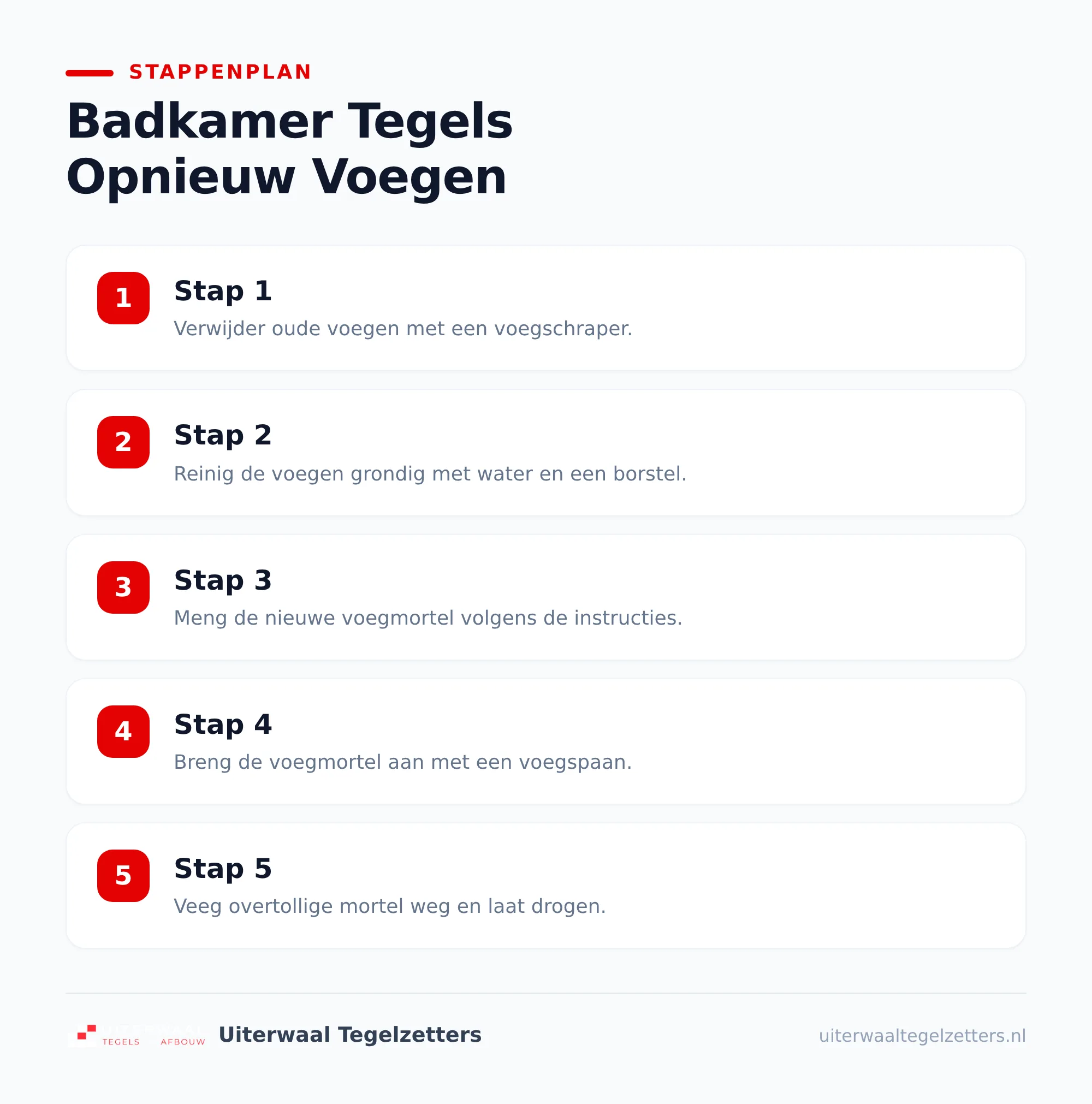 Dit heb je nodig voordat je begint