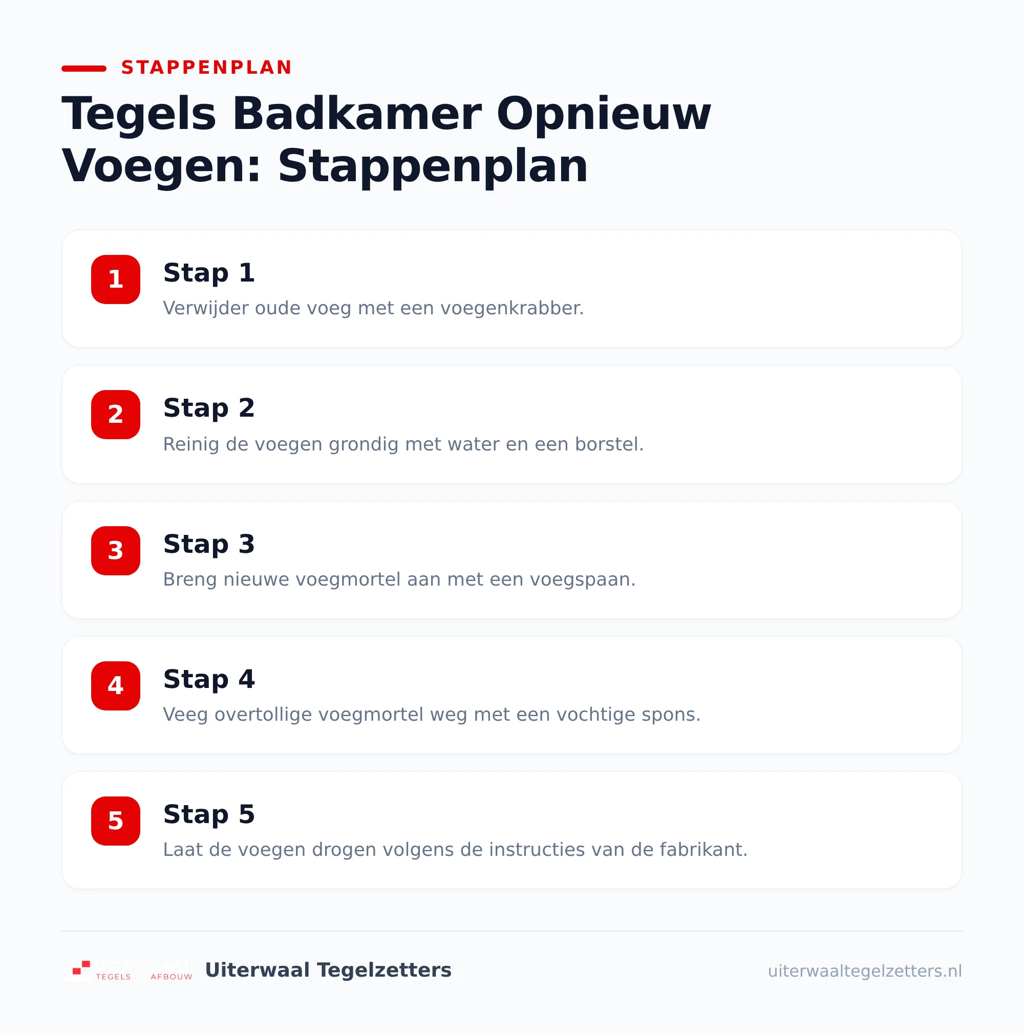 Voegmiddel en kit hebben verschillende functies