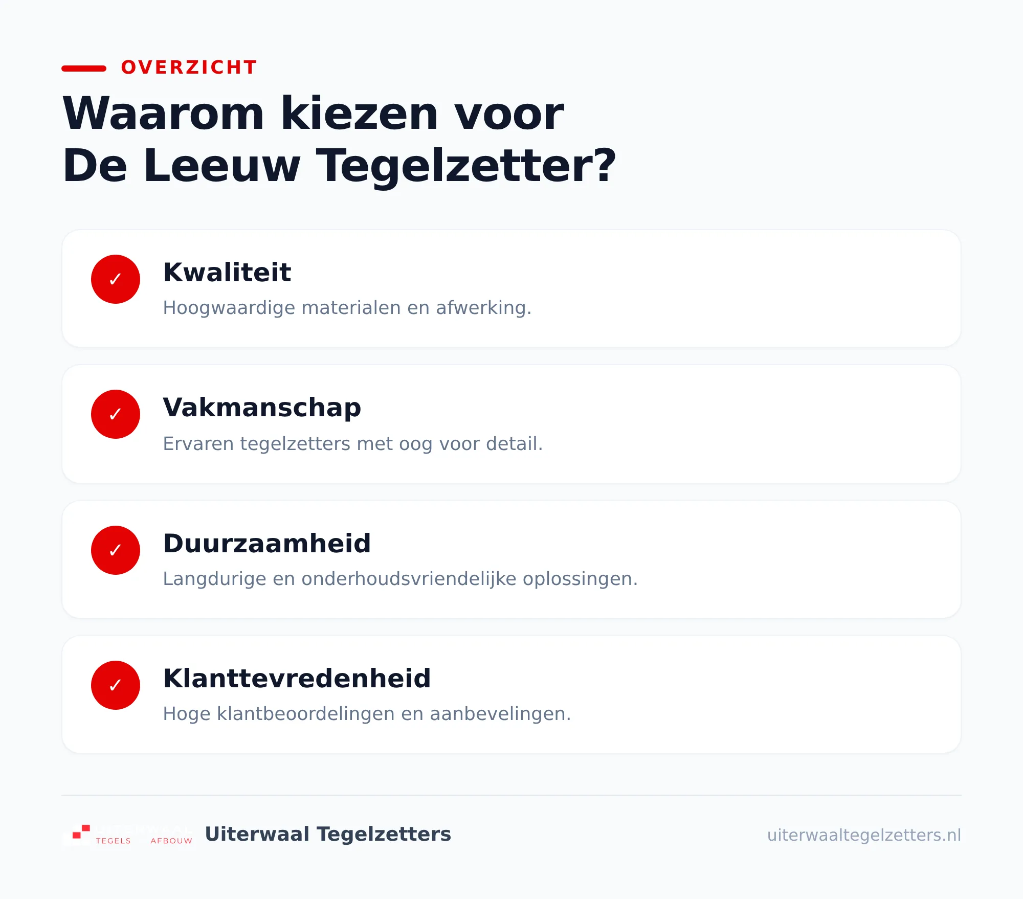 Badkamer en toilet: meer dan tegels plakken