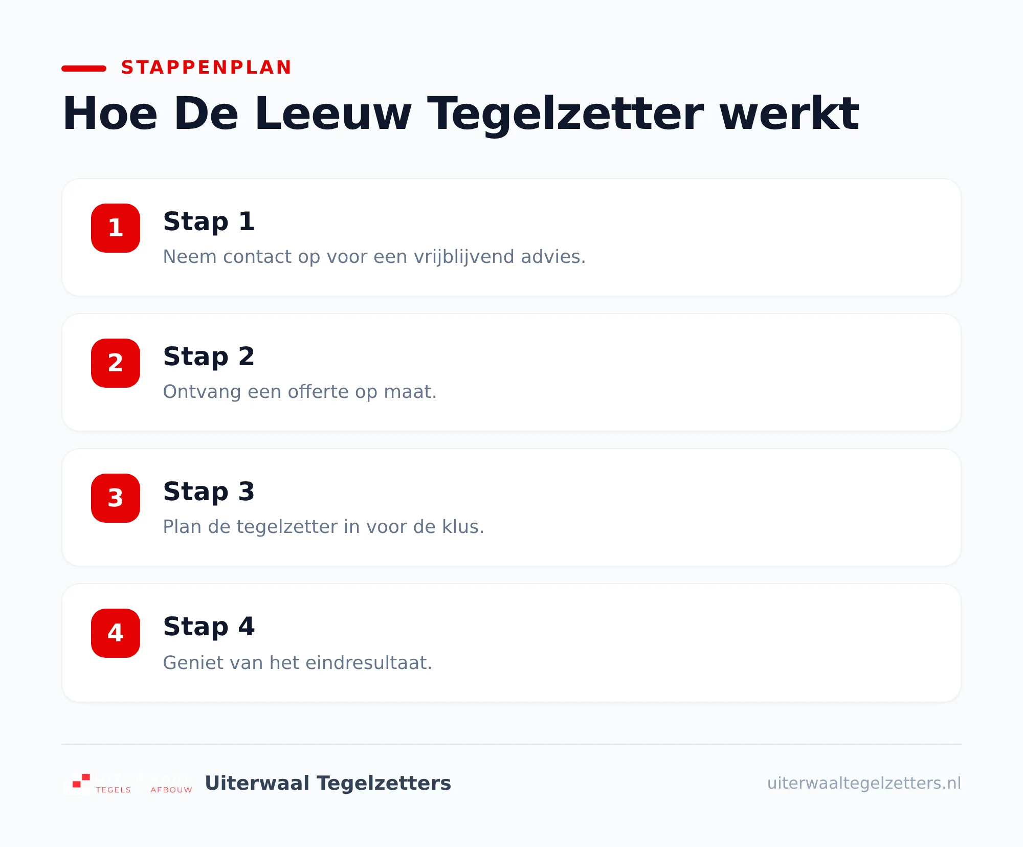 Goed tegelwerk begint bij de ondergrond