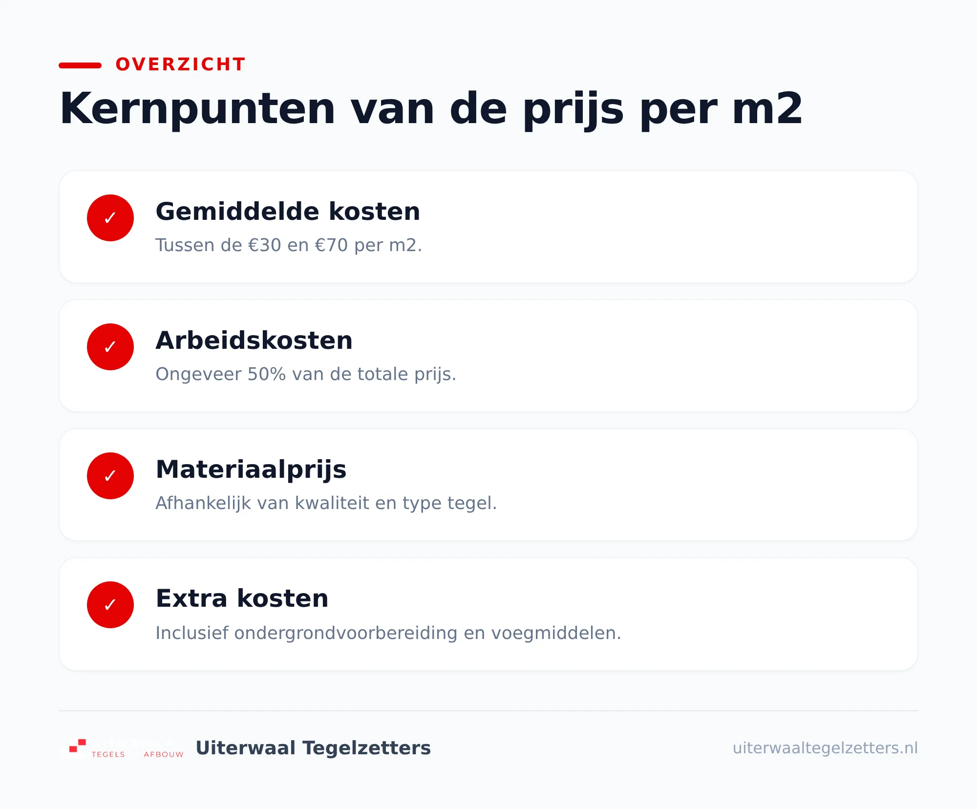 De ondergrond bepaalt hoeveel voorwerk nodig is